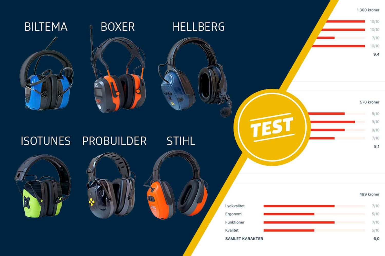 Test af høreværn med Bluetooth Test af høreværn med Bluetooth
